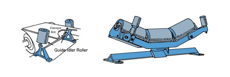 Guide Idler Structure